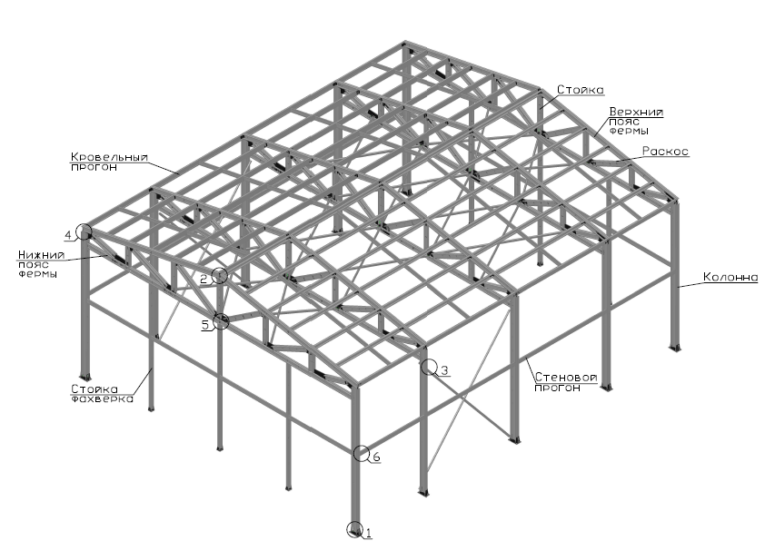Принципиальная схема металлического каркаса быстровозводимого здания
